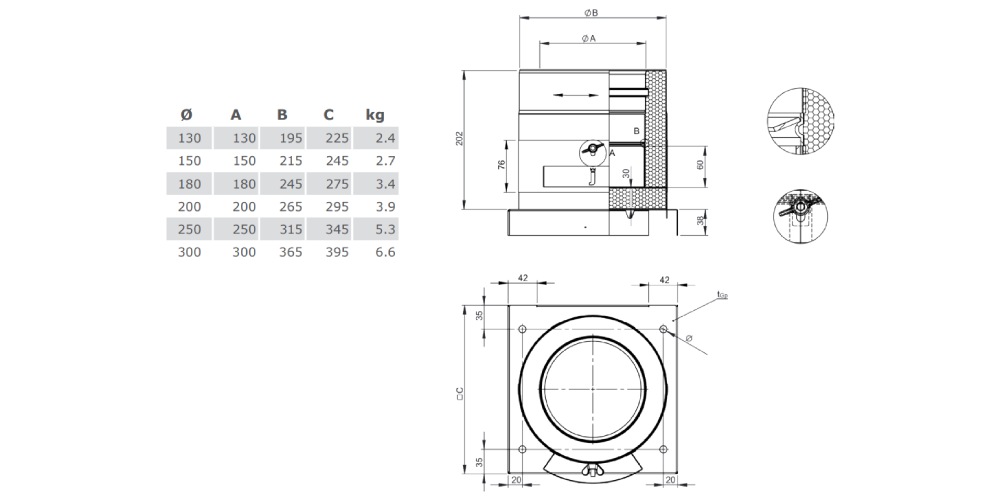 Grundplatte mit herausnehmbaren Rußtopf - doppelwandig - Tecnovis TEC-DW-Design