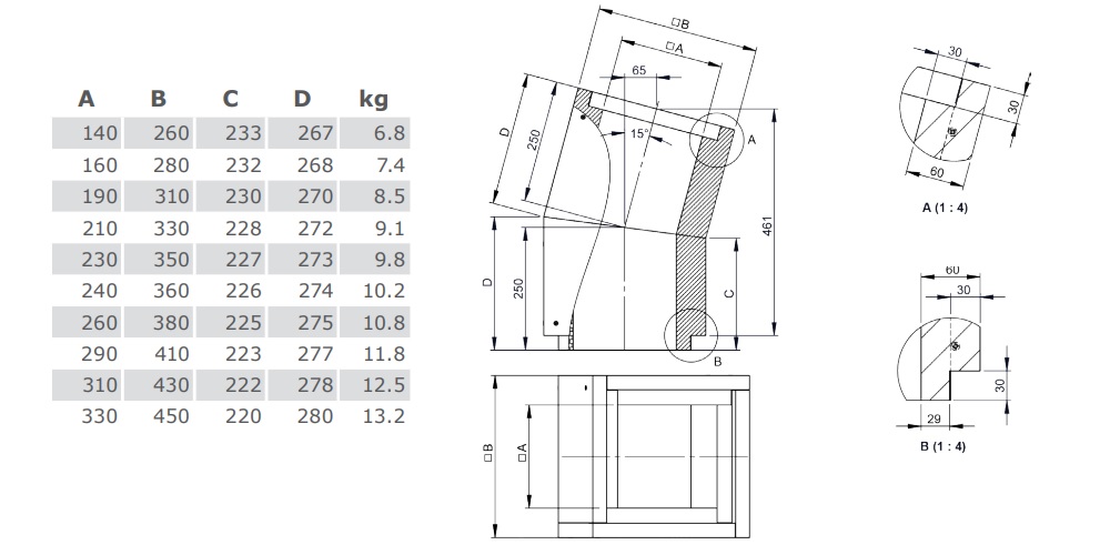 Leichtbauschornstein - Winkel 15° - Tecnovis TEC-LS-A