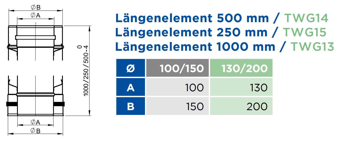 Längenelement 1000 mm - konzentrisch für Tecnovis TEC-LAS-Deco