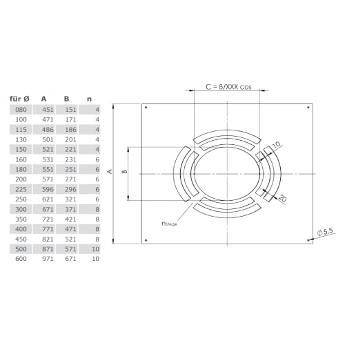 Deckenblende für Hinterlüftung, einteilig 1°-65° für Tecnovis TEC-DW-Classic und TEC-DW-Silver