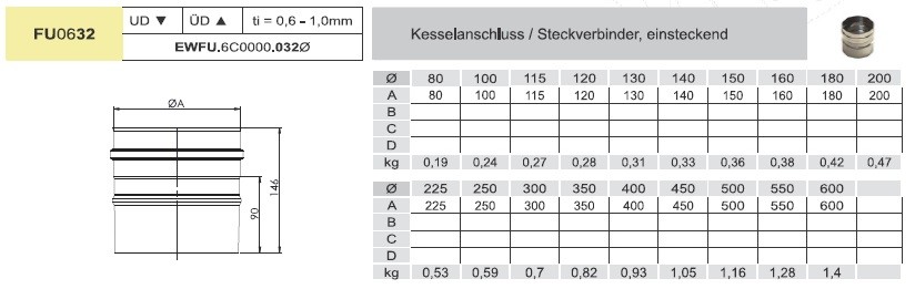 Kesselanschluss, einsteckend - einwandig - Tecnovis TEC-EW-Classic