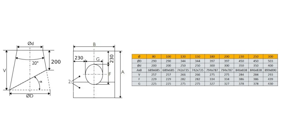 Dachdurchführung 10°-15° mit Wakaflex-Schürze - doppelwandig - Schiedel ICS