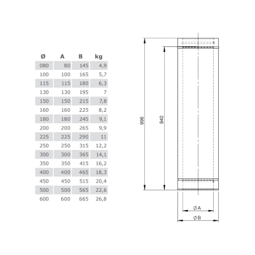 Längenelement 1000 mm - doppelwandig - Tecnovis TEC-DW-Classic