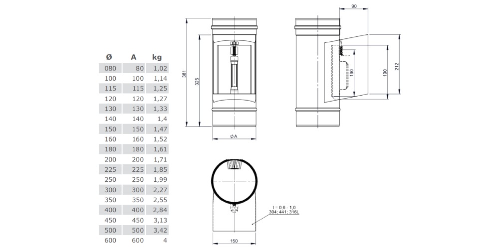 Reinigungselement mit Kasten und Deckel 210 x 140 mm - einwandig - Tecnovis TEC-EW-Classic