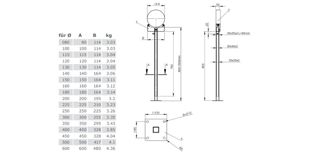 Unterstützung verstellbar 800 - 1500 mm - einwandig - Tecnovis TEC-EW-Classic