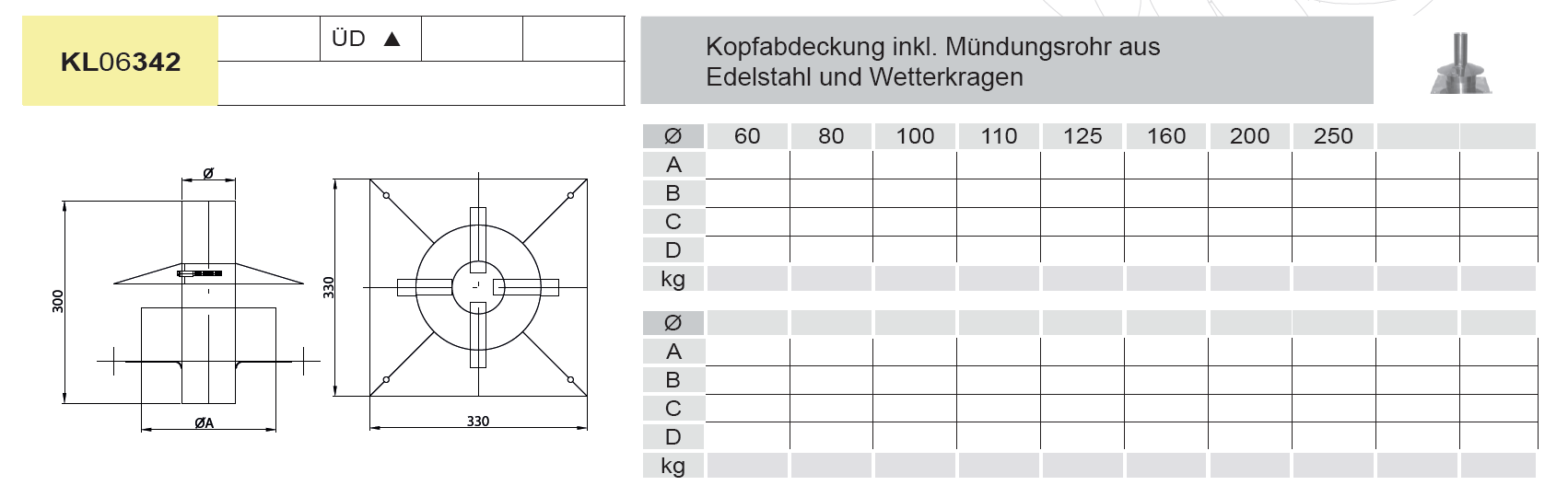 Kopfabdeckung inkl. Mündungsrohr aus Edelstahl und Wetterkragen für Tecnovis TEC-PPS und TEC-PP-FLEX
