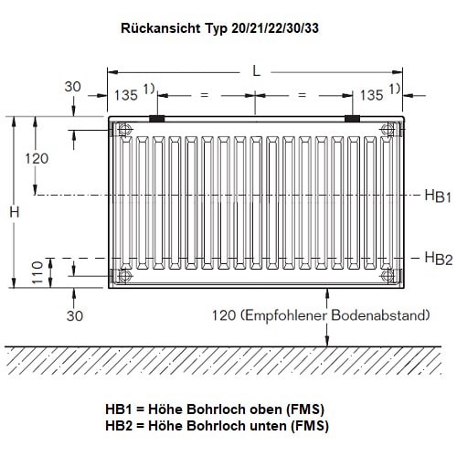 Buderus Kompaktheizkörper zum günstigen Preis hier kaufen