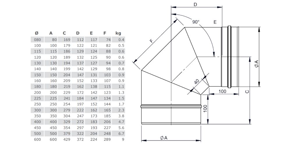 Winkel 90° starr - einwandig - Tecnovis TEC-EW-Classic