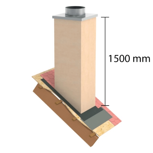 Kaminverkleidung Stülpkopf Furado L=1500 mm "Putzoptik" - Tecnovis TEC-LS-F