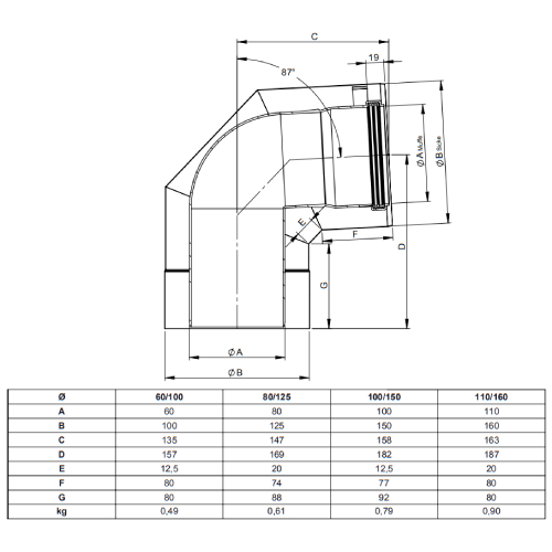 Winkel 87° starr - konzentrisch - Tecnovis TEC-LAS-PP