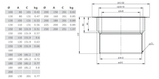 Anschlussstutzen mit integriertem Wandfutter - einwandig - Tecnovis TEC-EW-Silver