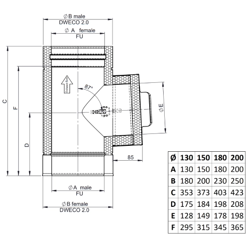 Reinigungselement rund (bis 450°C/N1) - doppelwandig - Tecnovis TEC-DW-NOIR