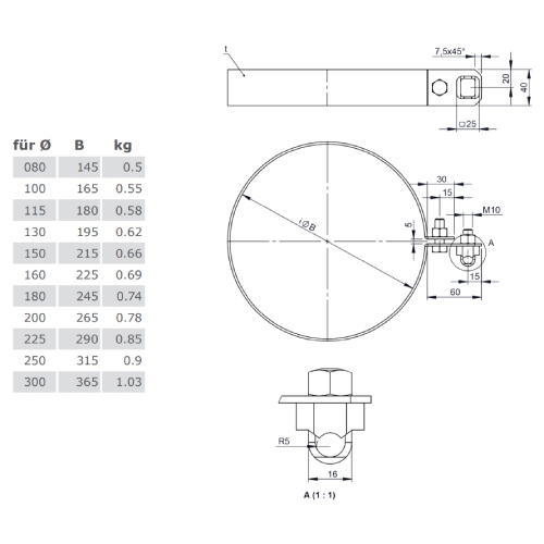 Blitzschutzschelle aus Kupfer für Tecnovis TEC-DW-Classic