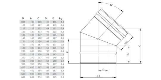 Winkel 42° starr (WIG-geschweißt) - einwandig - Tecnovis TEC-EW-Classic