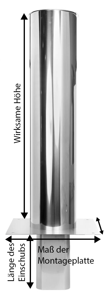 Einwandige Schornsteinverlängerung – 2000 mm wirksame Höhe