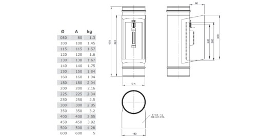 Reinigungselement mit Kasten und Deckel 300 x 150 mm - einwandig - Tecnovis TEC-EW-Classic