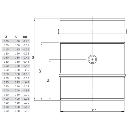 Messelement 200 mm (bis 200 °C) - einwandig - Tecnovis TEC-EW-Classic