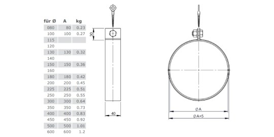 Deckenabhängung für Lochband mit Schalldämmeinlage - einwandig - Tecnovis TEC-EW-Classic
