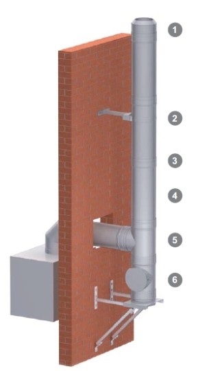 Edelstahlschornstein Bausatz Ø 120 mm - doppelwandig - Tecnovis TEC-Keramik