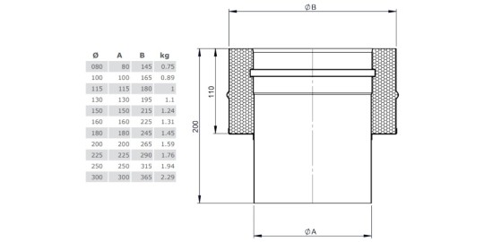 Übergang EW glatt / TEC-DW-SILVER - Tecnovis TEC-DW-Silver