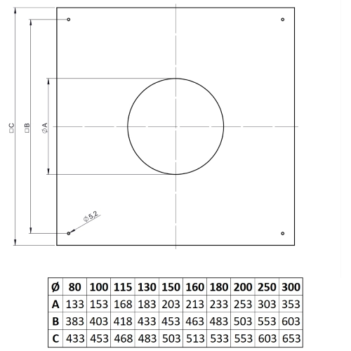 Wand-/Deckenblende einteilig 0° - doppelwandig - Tecnovis TEC-DW-STANDARD