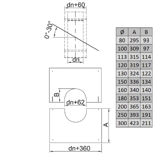 Deckenblende 0°-30° - doppelwandig - Reuter DW-Systeme