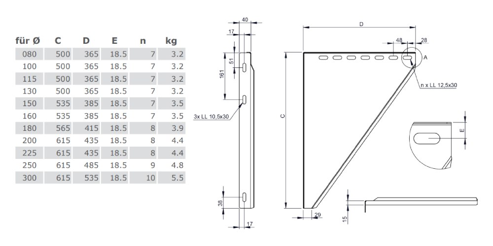 Konsolbleche verstellbar von 150-250 mm, Altkupfer lackiert - Tecnovis TEC-DW-CLASSIC