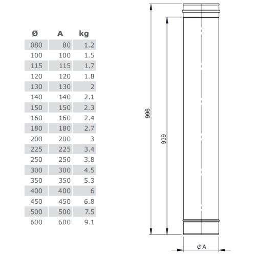 Längenelement 1000 mm - einwandig - Tecnovis TEC-EW-Classic