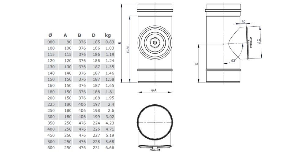 Reinigungselement rund (bis 200°C/P1) - einwandig - Tecnovis TEC-EW-HIGH