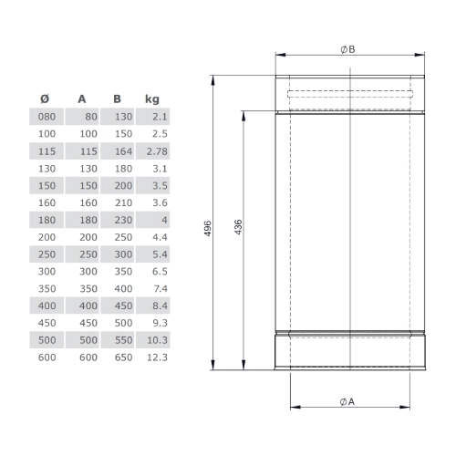 Längenelement 500 mm - doppelwandig - Tecnovis TEC-DW-Standard