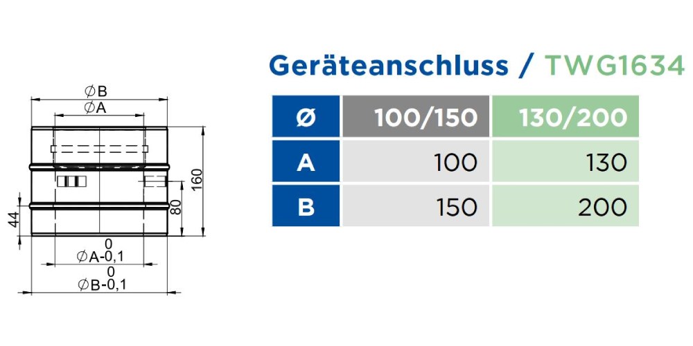 Geräteanschluss - konzentrisch - Tecnovis TEC-LAS-DECO