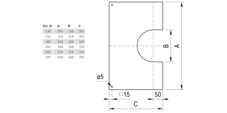 Deckenblende 0° - 30° zweiteilig - doppelwandig - Tecnovis TEC-DW-Design