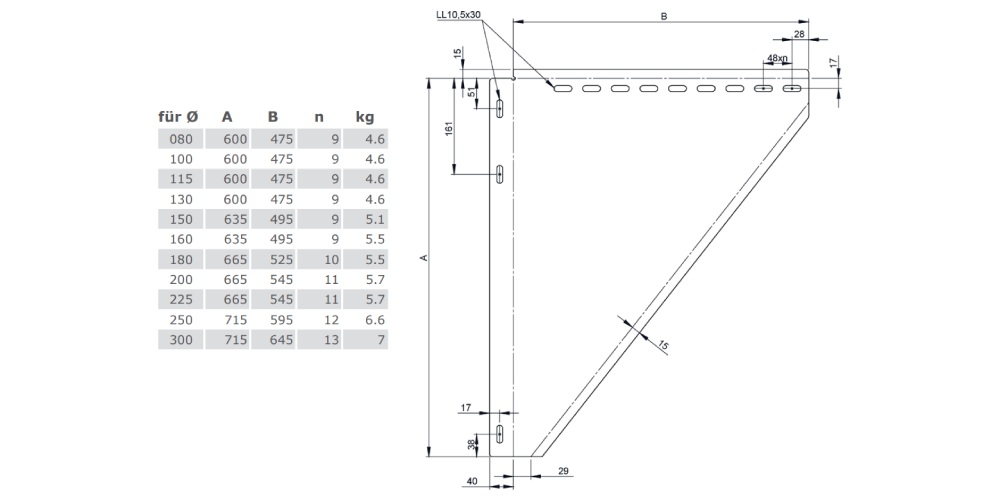 Konsolbleche verstellbar von 250-360 mm, Altkupfer lackiert - Tecnovis TEC-DW-CLASSIC