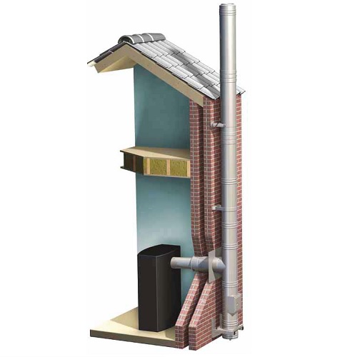 Edelstahlschornstein Bausatz Ø 130 mm / doppelwandig / Schiedel Metaloterm MF