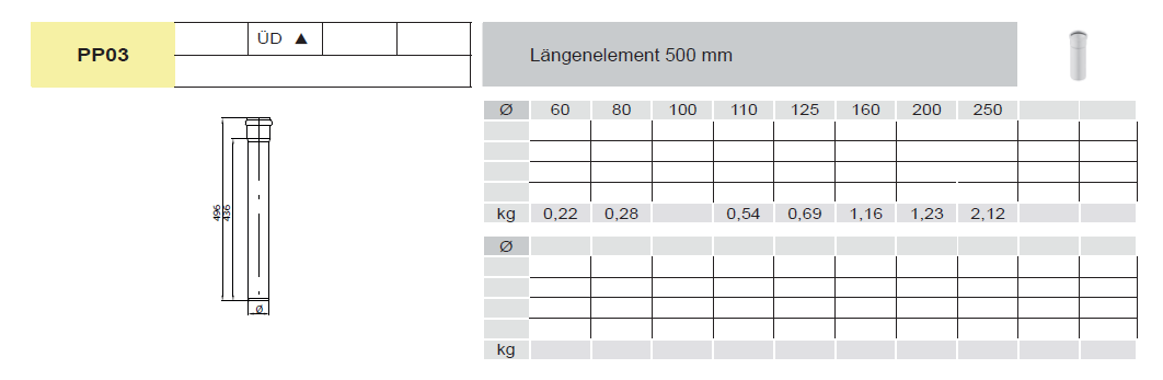 Längenelement 560 mm - Kunststoff für Tecnovis TEC-PPS
