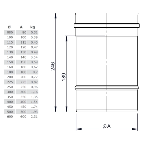 Längenelement 250 mm - einwandig - Tecnovis TEC-EW-Classic