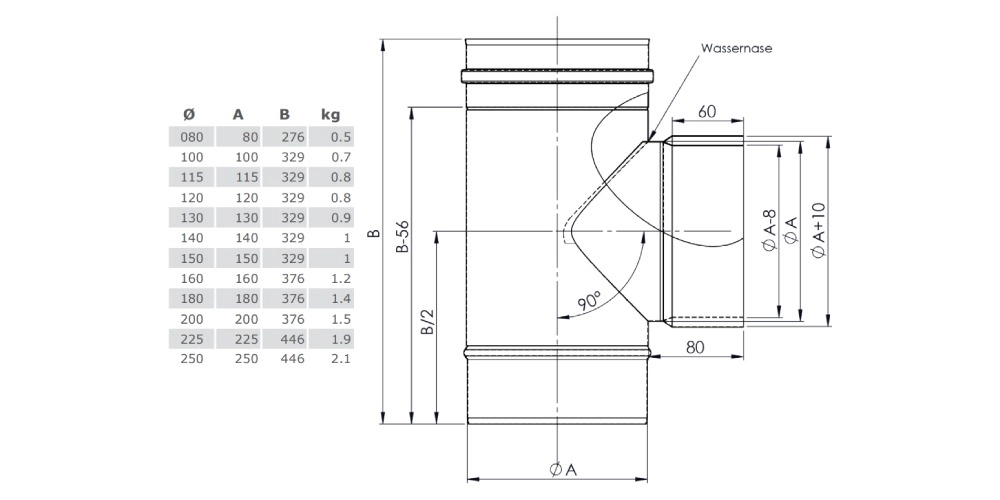 T-Anschlussstück 90° mit integriertem Wandfutter für TEC-Stahl - einwandig - Tecnovis TEC-EW-Classic