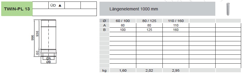 Längenelement 1000 mm - konzentrisch für Tecnovis TWIN-PL
