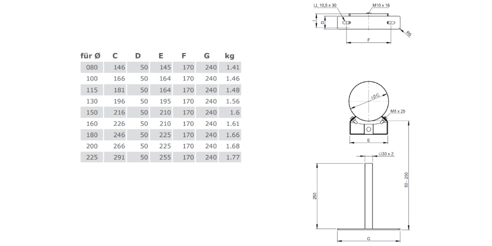 Wandabstandshalter verstellbar 150 - 250 mm aus Kupfer für Tecnovis TEC-DW-Classic