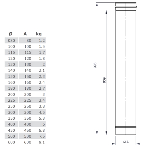 Längenelement 1000 mm - einwandig - Tecnovis TEC-EW-Classic