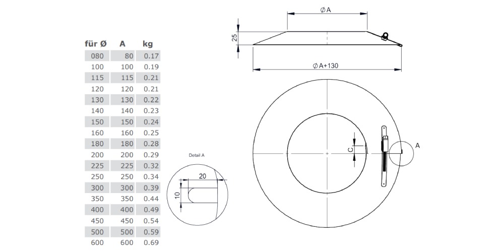 Wandrosette - einwandig - Tecnovis TEC-EW-Classic