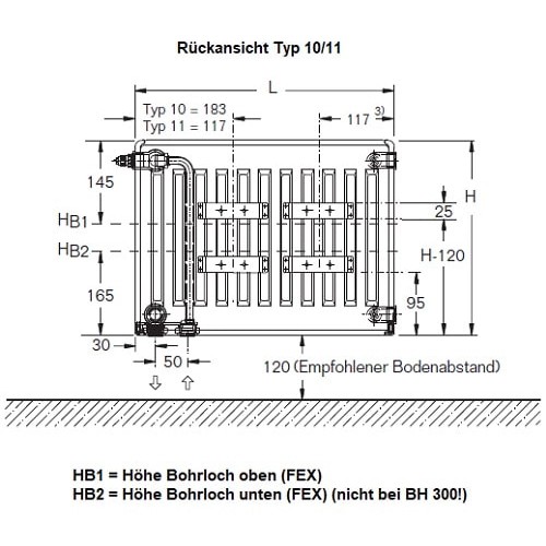 Heizkörper Komplett Set Buderus Logatrend VC-Plan Typ 11 - Flachheizkörper