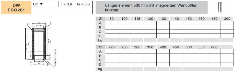 Längenelement 500 mm mit Wandfutter kürzbar - doppelwandig - Tecnovis TEC-DW-Standard