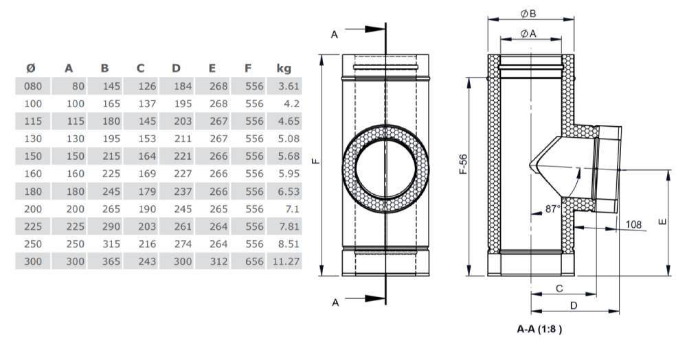 T-Anschluss 87° mit Wassernase - doppelwandig - Tecnovis TEC-DW-Silver
