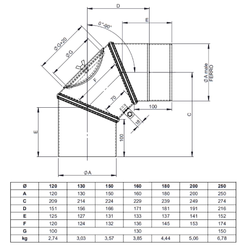 Ofenrohr - Winkel drehbar 0-90° mit Tür schwarz - Tecnovis TEC-Stahl