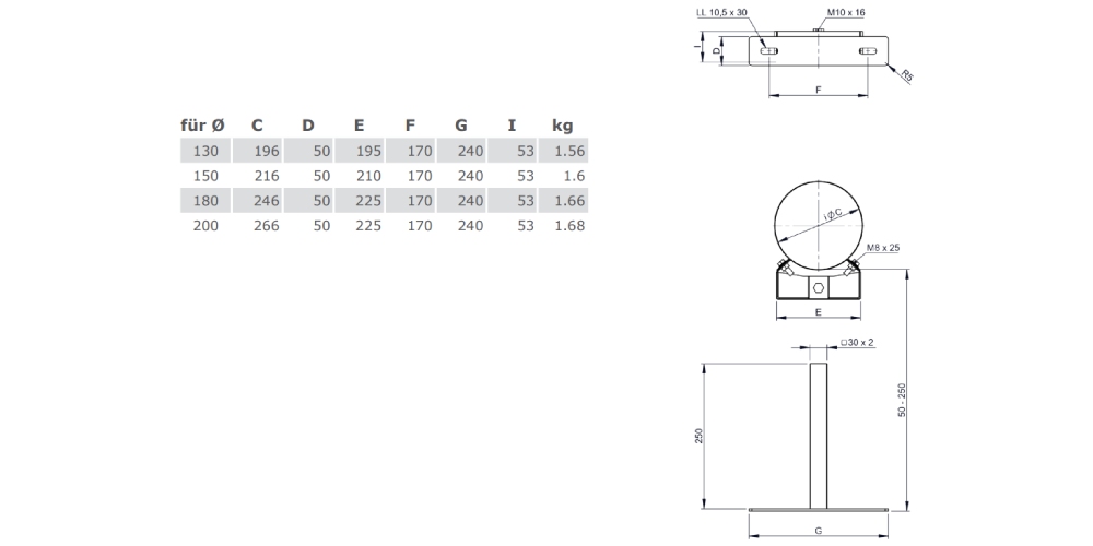 Wandabstandshalter verstellbar 50 - 250 mm - doppelwandig - Tecnovis TEC-DW-Design