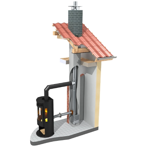 Leichtbauschornstein Bausatz F90 - raumluftunabhängig - mit Ø 200 mm Innenrohr – Tecnovis