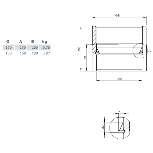 Ofenrohr - doppelwandig - Längenelement 150 mm mit Kondensatring (mit Einzug) schwarz - Tecnovis TEC-Protect