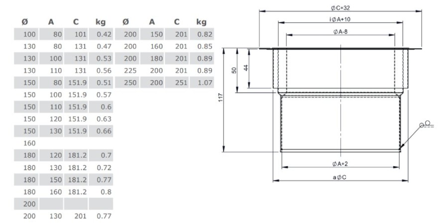 Anschlussstutzen mit integriertem Wandfutter - einwandig - Tecnovis TEC-EW-Silver