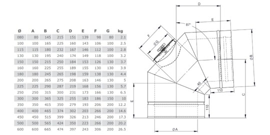 Reinigungswinkel 87° inkl. Deckel Öl & Gas - doppelwandig - Tecnovis TEC-DW-Classic